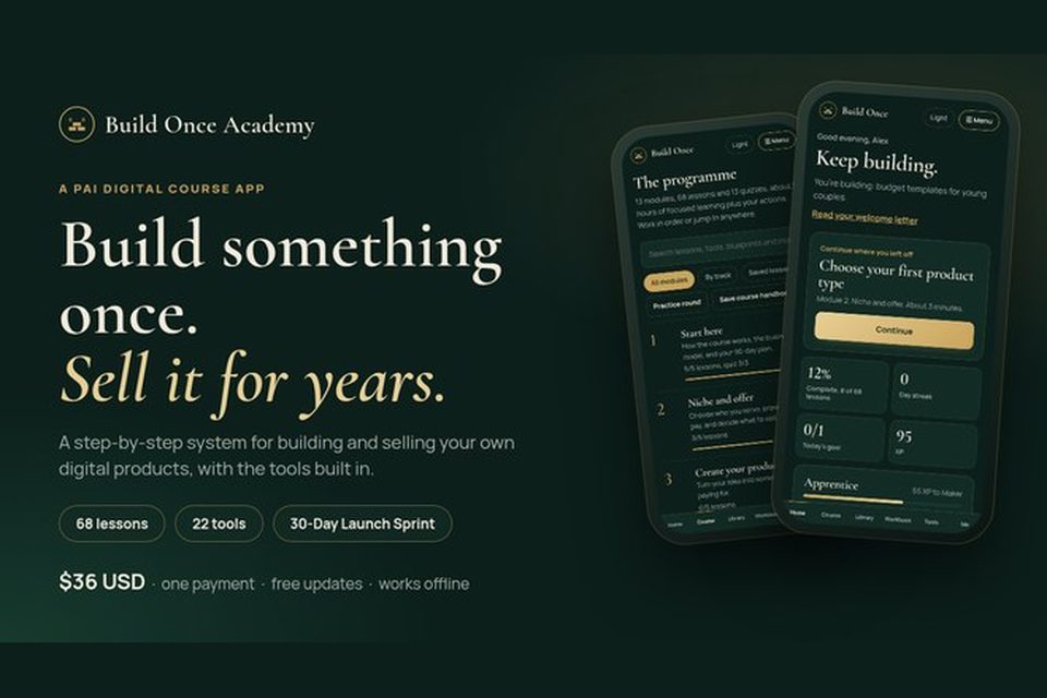 Build Once Academy cover