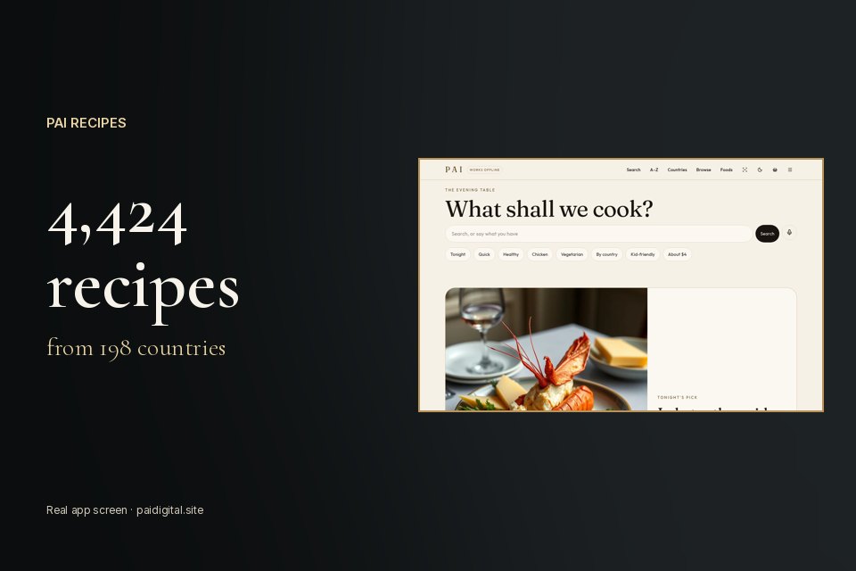 Pai Recipes cover