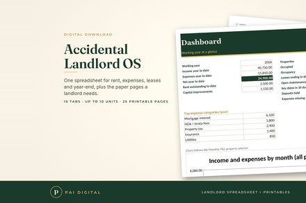 ALP-001 Accidental Landlord Property OS cover