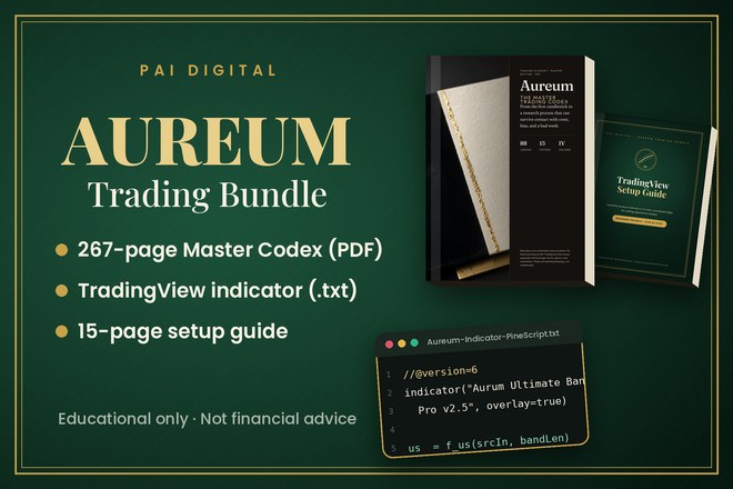 Aureum Trading Bundle cover: Master Codex, TradingView indicator and setup guide