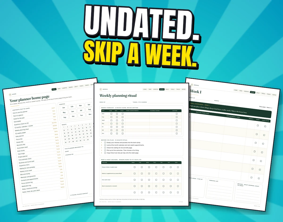 Three real pages: the planner home page with links, the Weekly planning ritual and Week 1
