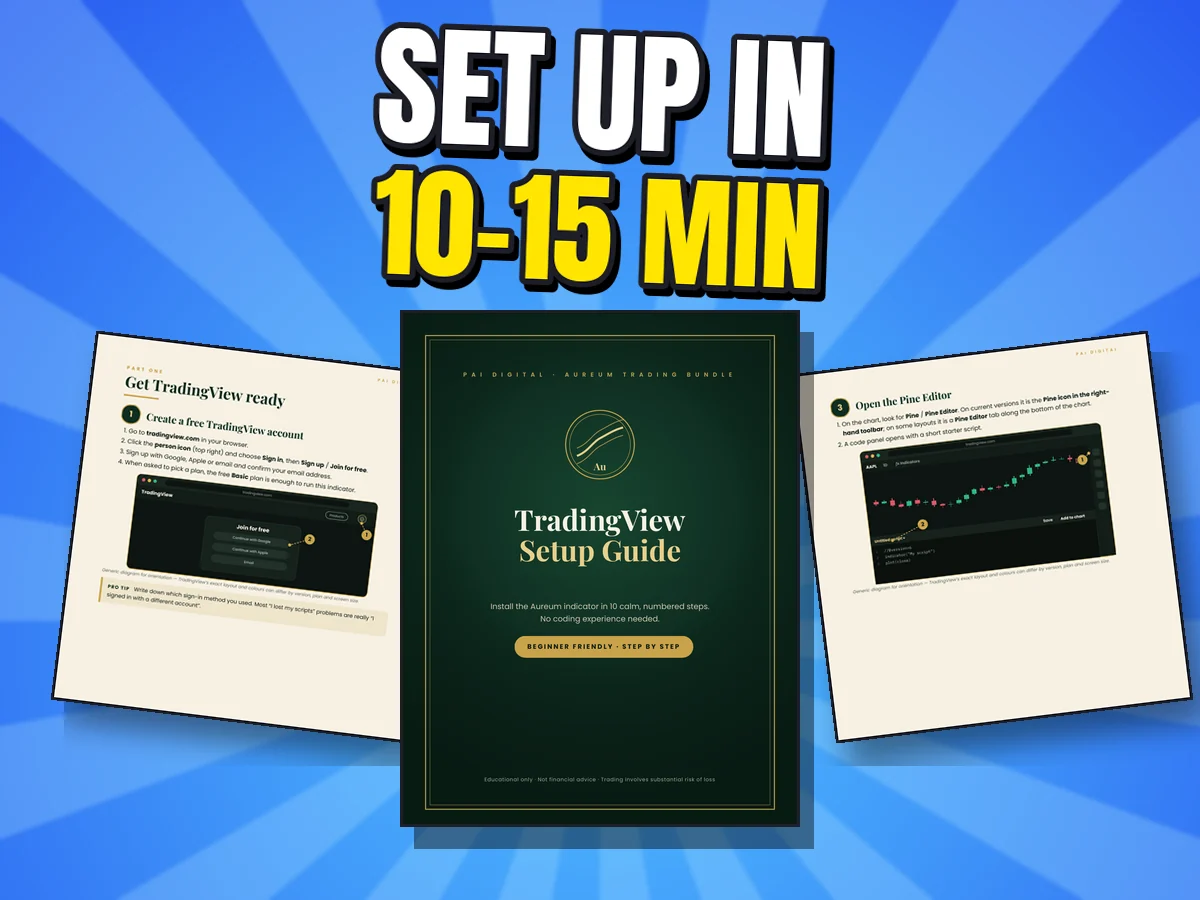 Real pages from the TradingView setup guide: cover, Get TradingView ready and open the Pine Editor