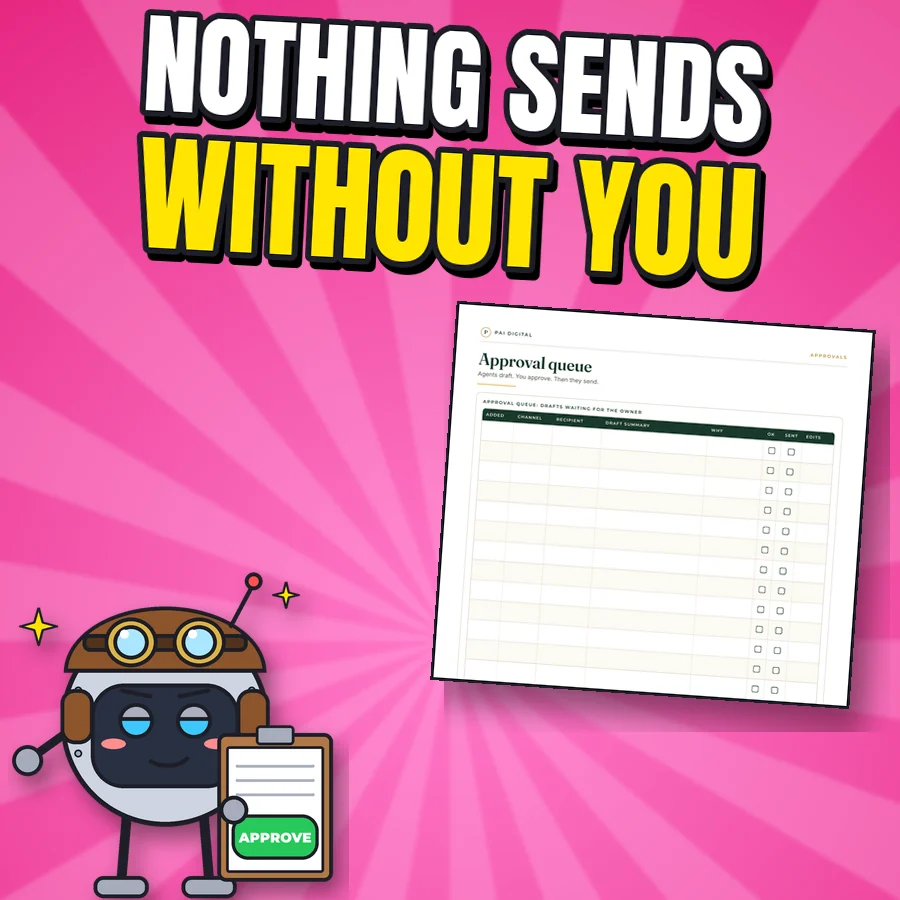 Proud cartoon robot next to the real Approval queue worksheet