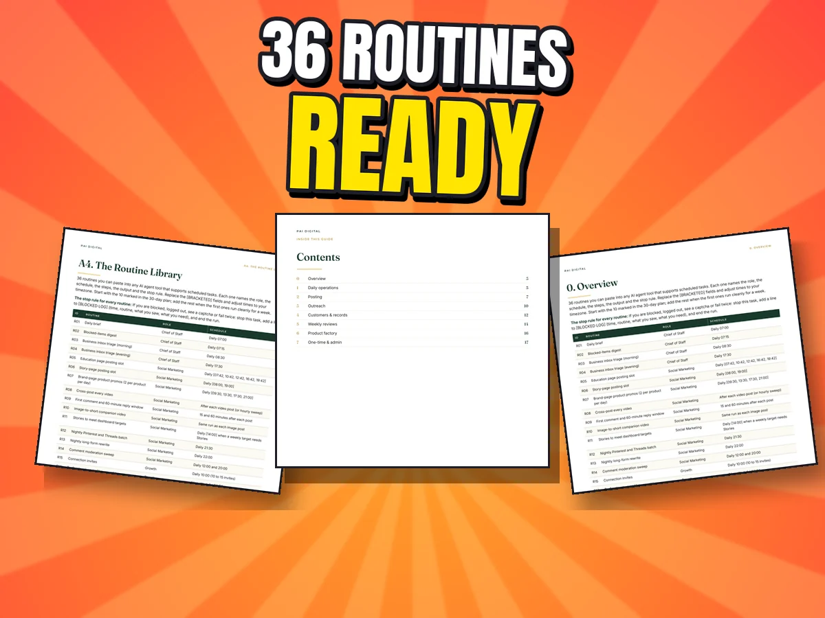 Three real pages: the Routine Library chapter in the playbook and two Routine Library pages