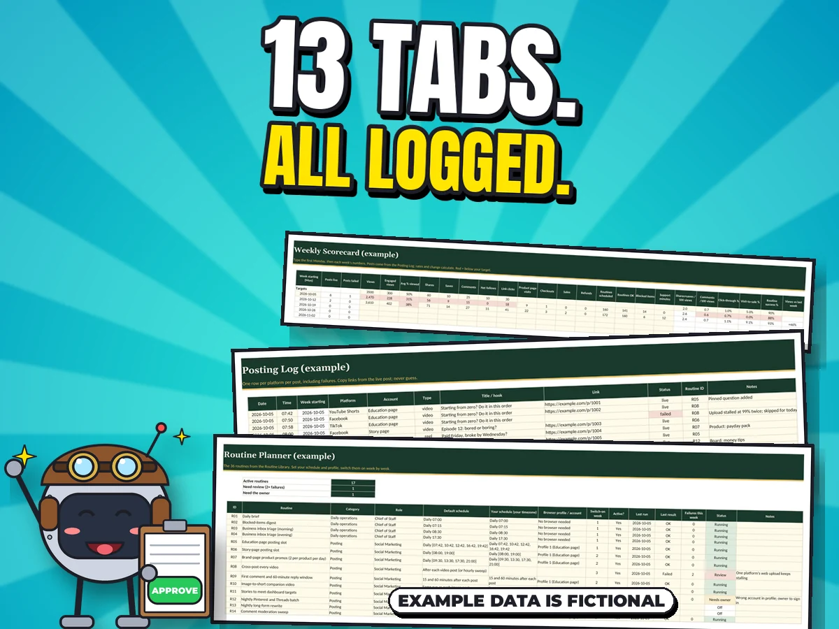 Real workbook tabs: weekly scorecard, posting log and routine planner, with a note that the example data is fictional