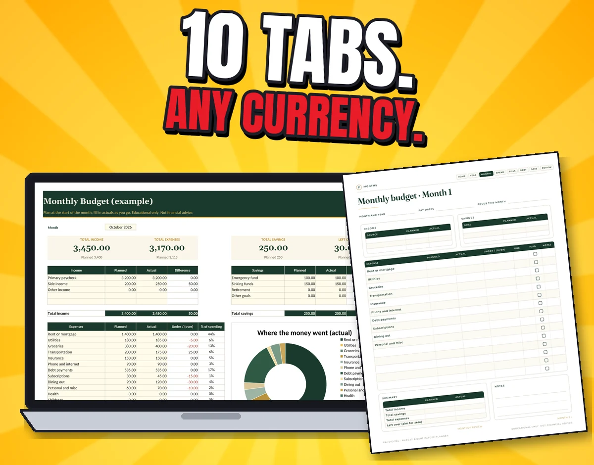 The real Monthly Budget tab (example) with income, expenses and a spending chart, next to a printable monthly budget page