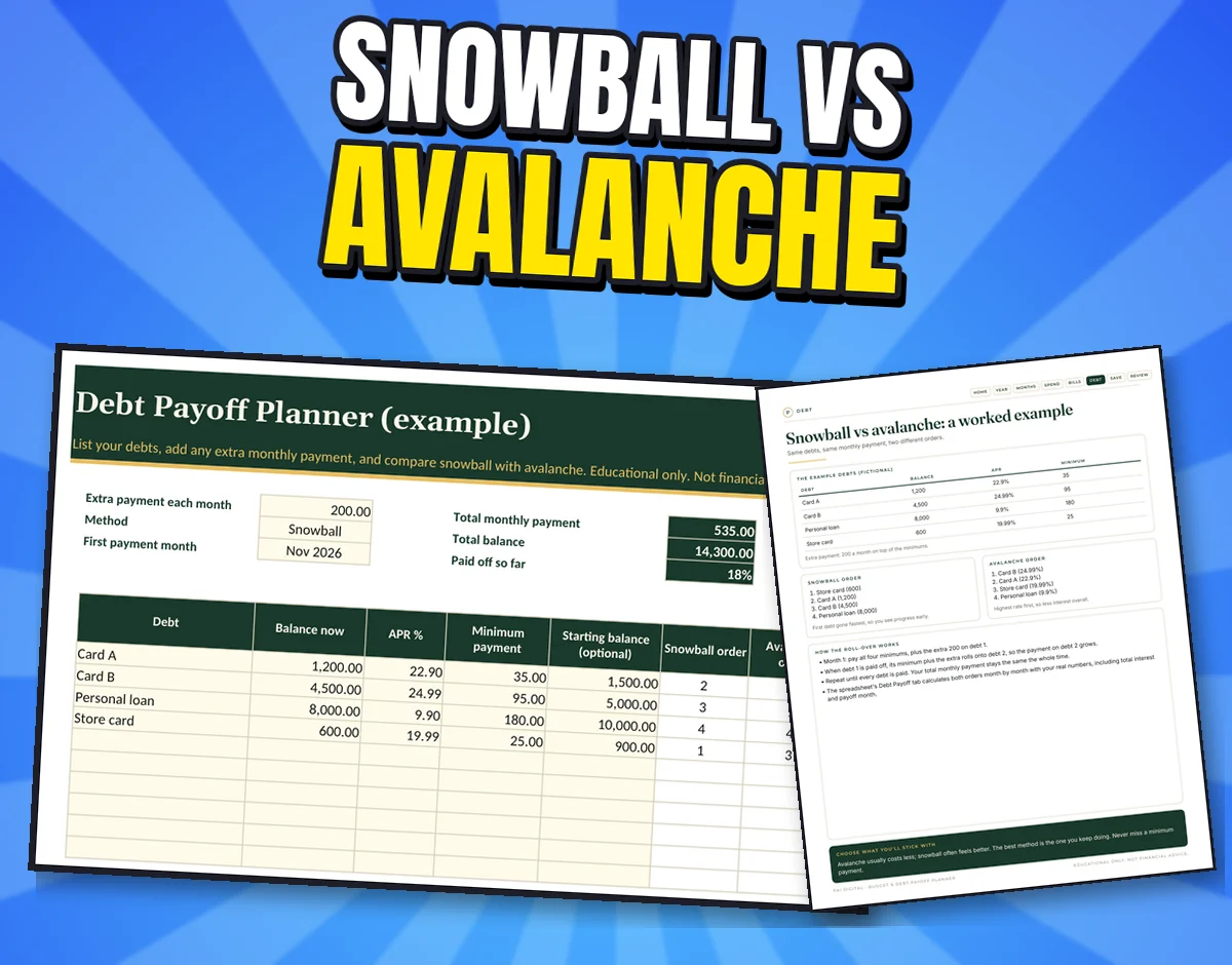 The real Debt Payoff tab with fictional example debts and the printable snowball vs avalanche worked example page