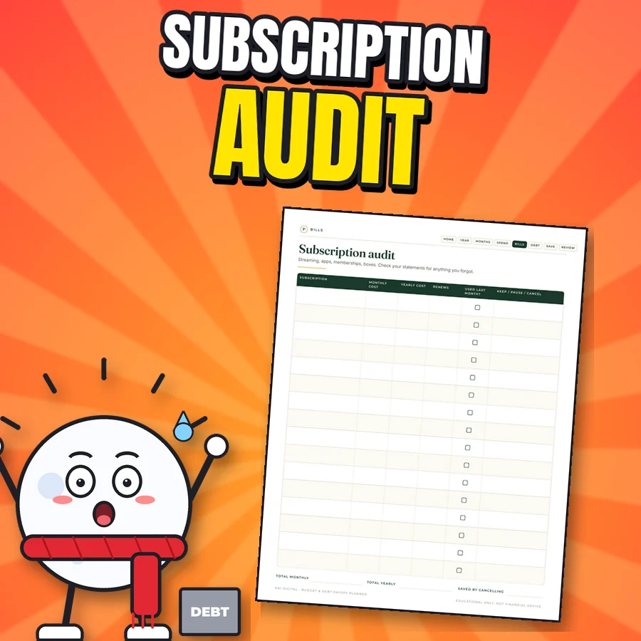 Shocked cartoon snowball next to the real subscription audit page