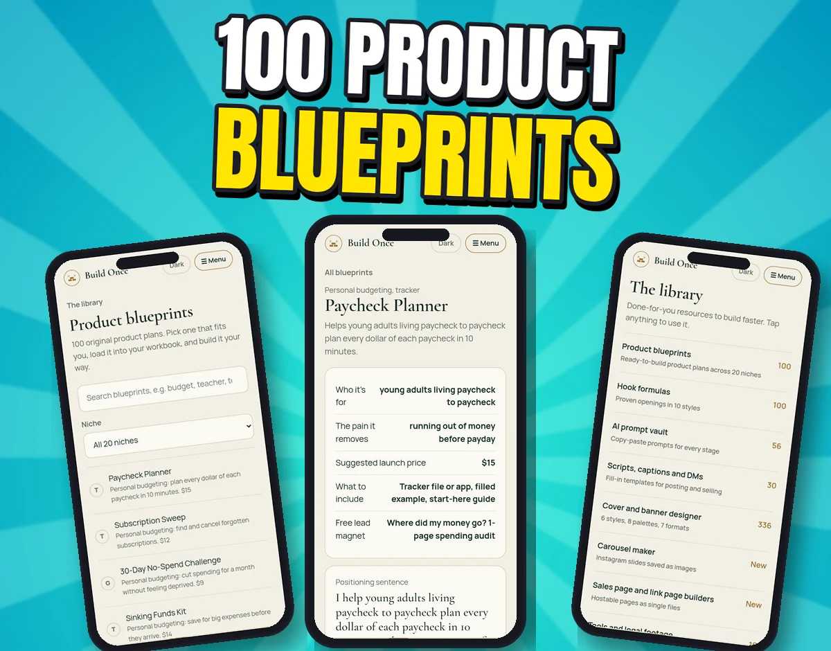Three real screenshots: the Product blueprints list, the Paycheck Planner blueprint and the Library overview