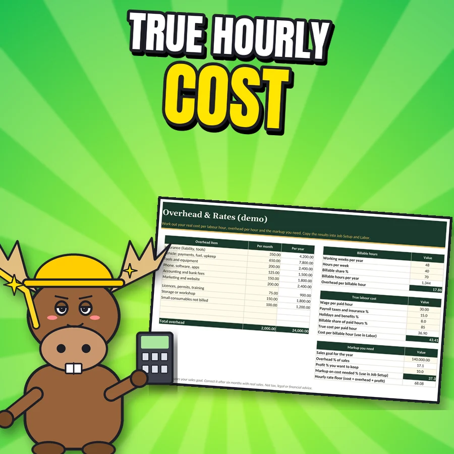 Proud cartoon moose next to the real Overhead and Rates sheet