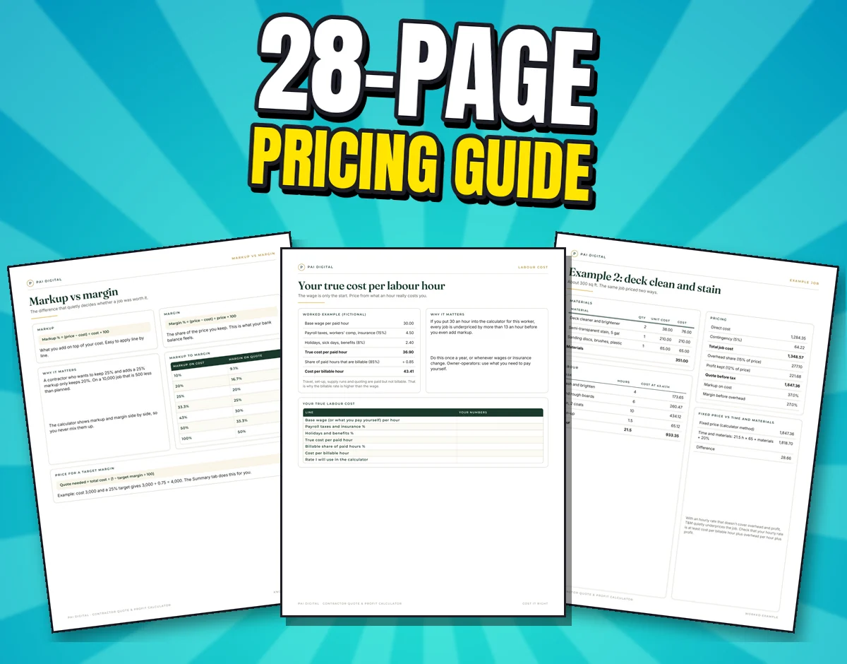 Three real Pricing Guide pages: markup vs margin, true cost per labour hour and the deck example