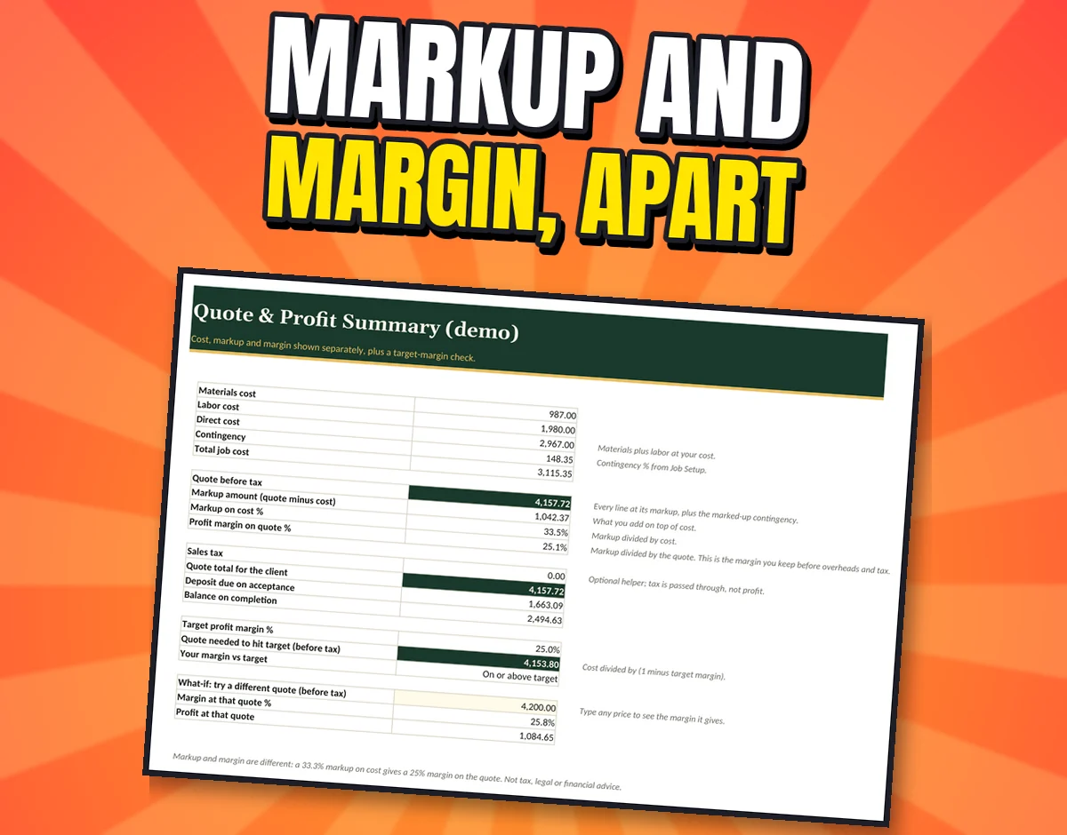 The real Quote and Profit Summary tab with the demo kitchen job