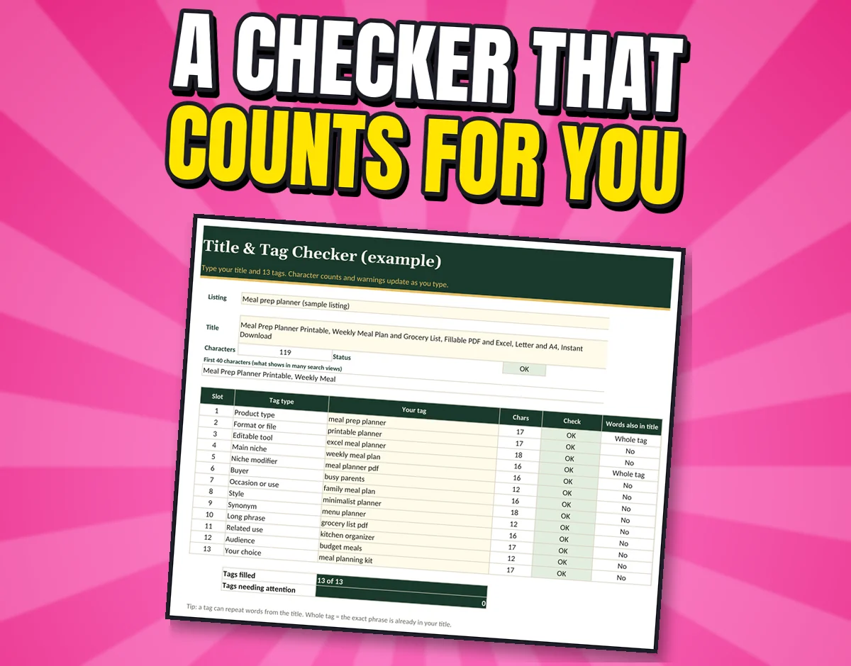 The real Title and Tag Checker spreadsheet with an example listing