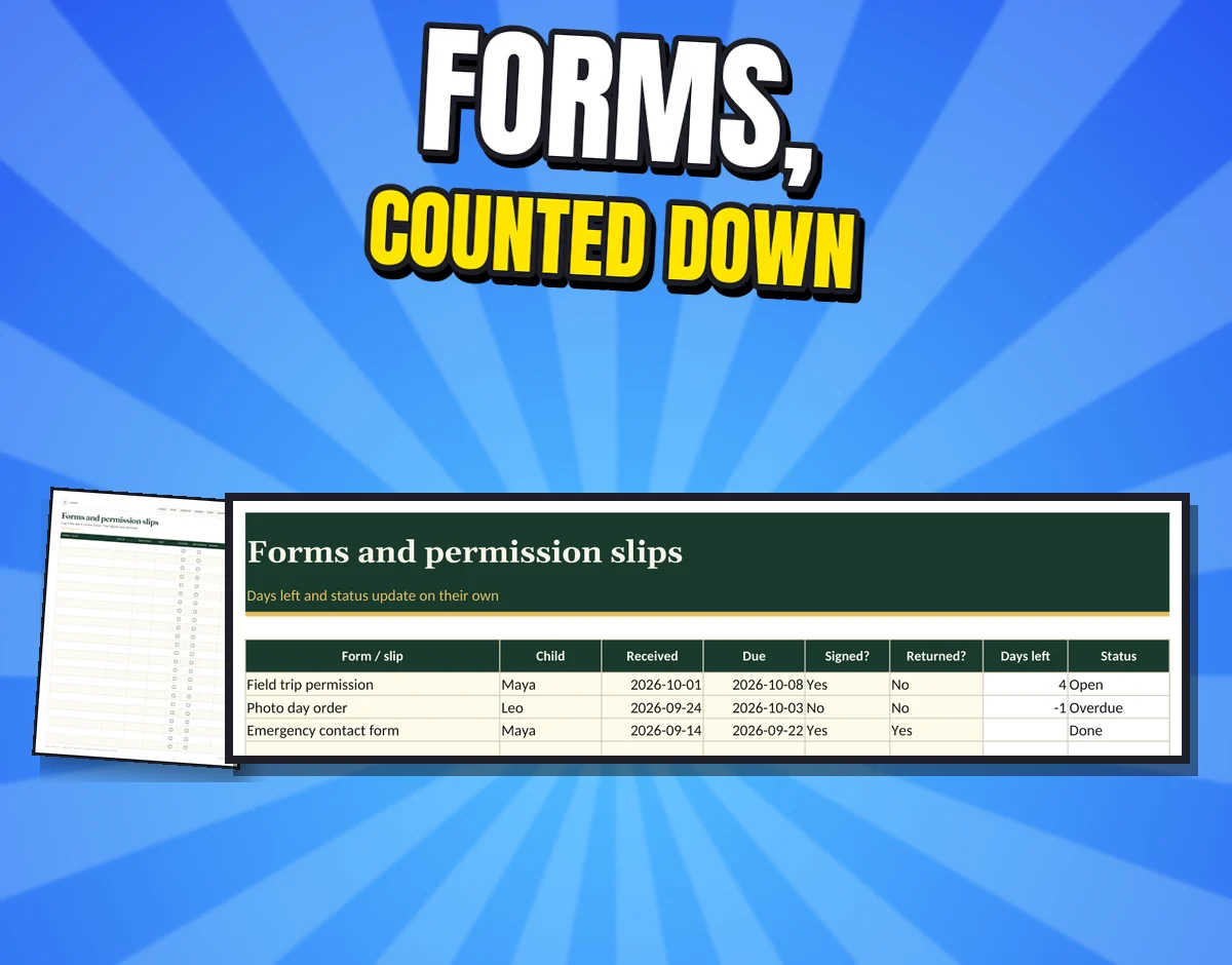 The real Forms and permission slips page and the Hub spreadsheet's Forms tab with sample rows
