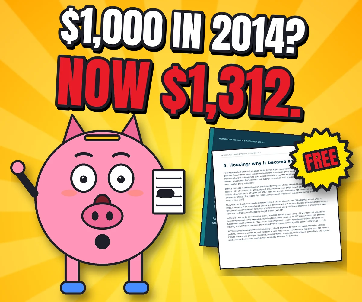 Shocked cartoon piggy bank next to real ebook pages, with the words $1,000 in 2014? Now $1,312.