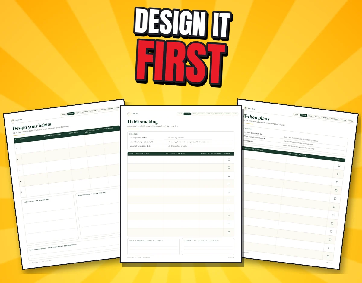 Three real pages: Design your habits, Habit stacking and If-then plans
