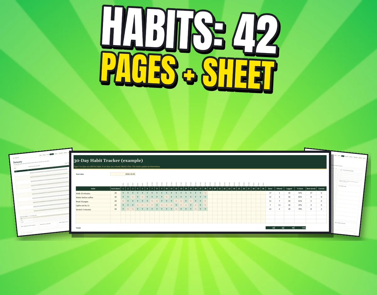 A real monthly habit tracker page, the habit spreadsheet with example data and the Year in pixels page