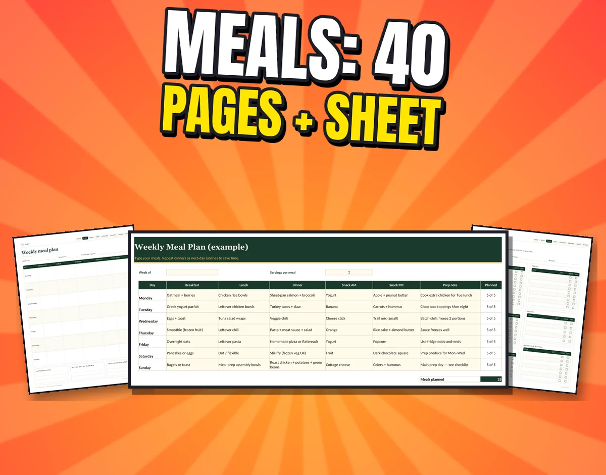 The real Weekly meal plan page, the meal plan spreadsheet with an example week and the Grocery list page