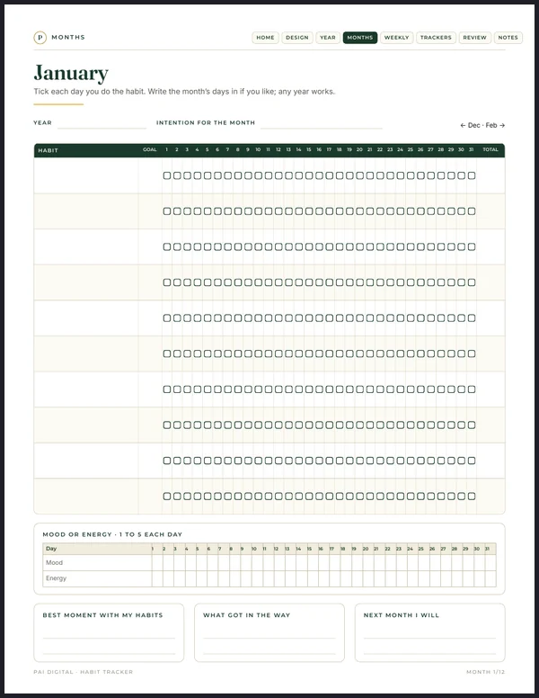 The real monthly habit tracker page
