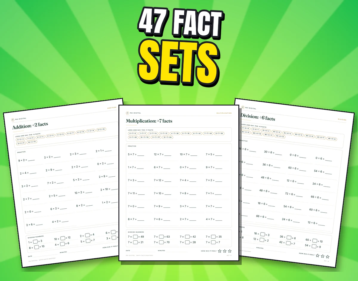 Three real fact-set pages: addition +2, multiplication ×7 and division ÷6