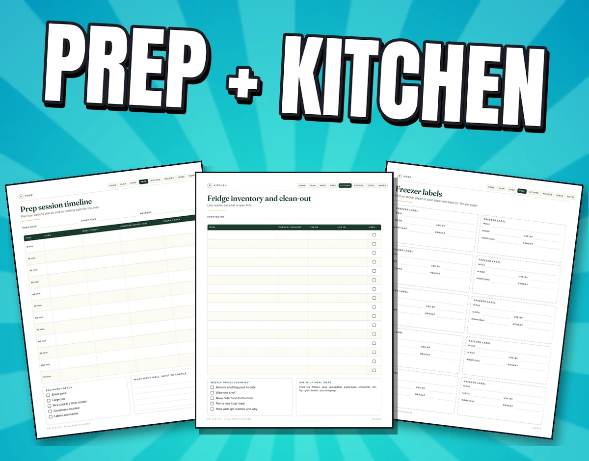 Three real pages: Prep session timeline, Fridge inventory and Freezer labels