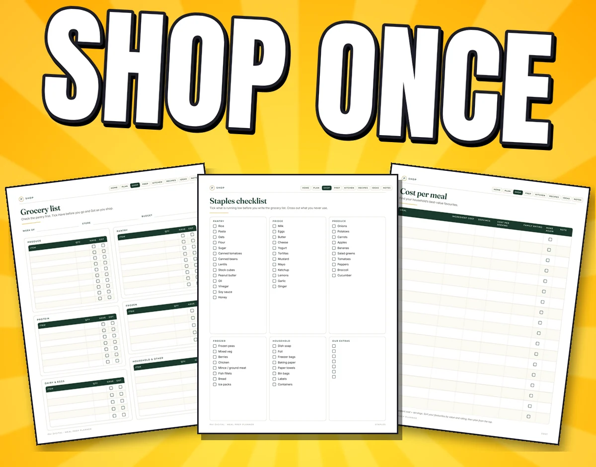 Three real pages: Grocery list, Staples checklist and Cost per meal