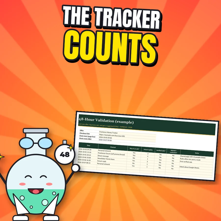 Happy cartoon flask next to the real 48-hour validation tracker with fictional example rows