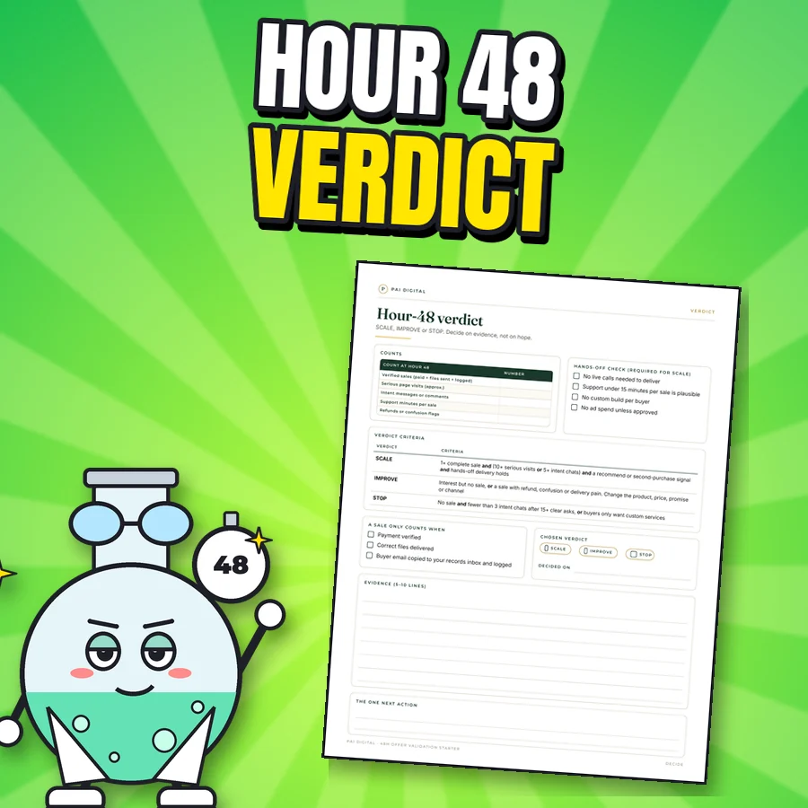 Proud cartoon flask next to the real Hour-48 verdict worksheet