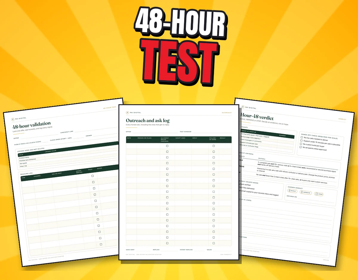 Three real worksheets: 48-hour validation, Outreach and ask log, Hour-48 verdict