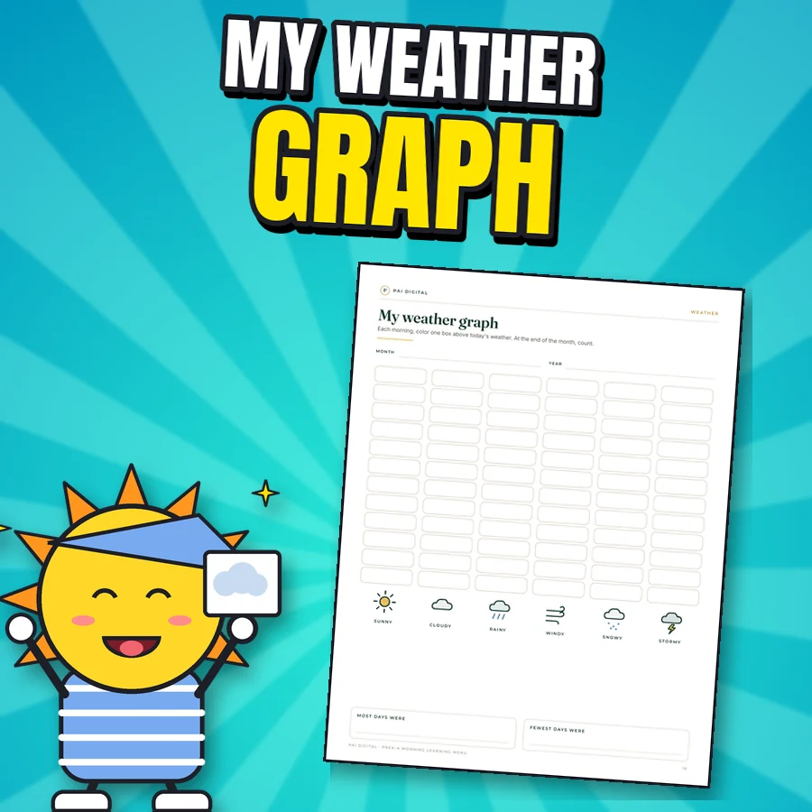 Happy sun next to the real My weather graph page