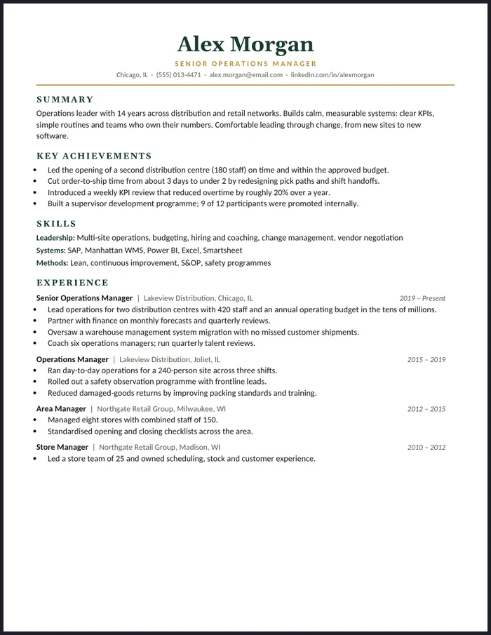 The real Executive resume template (sample name and details are fictional)