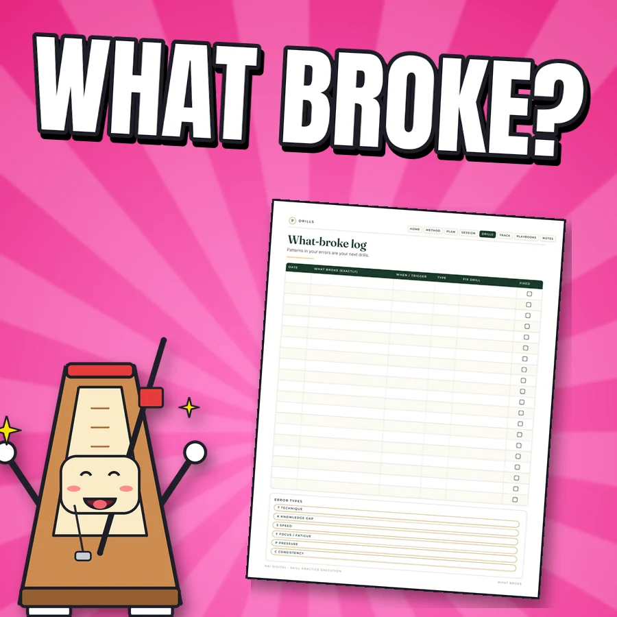 Happy metronome next to the real What-broke log page