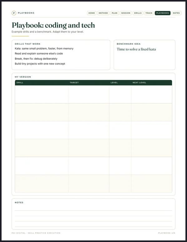 The real Playbook: coding and tech page from the planner