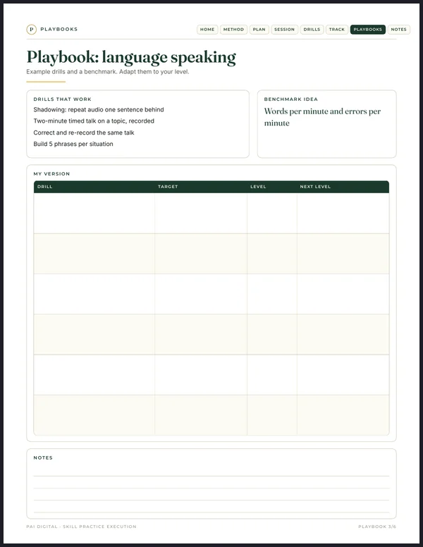 The real Playbook: language speaking page from the planner