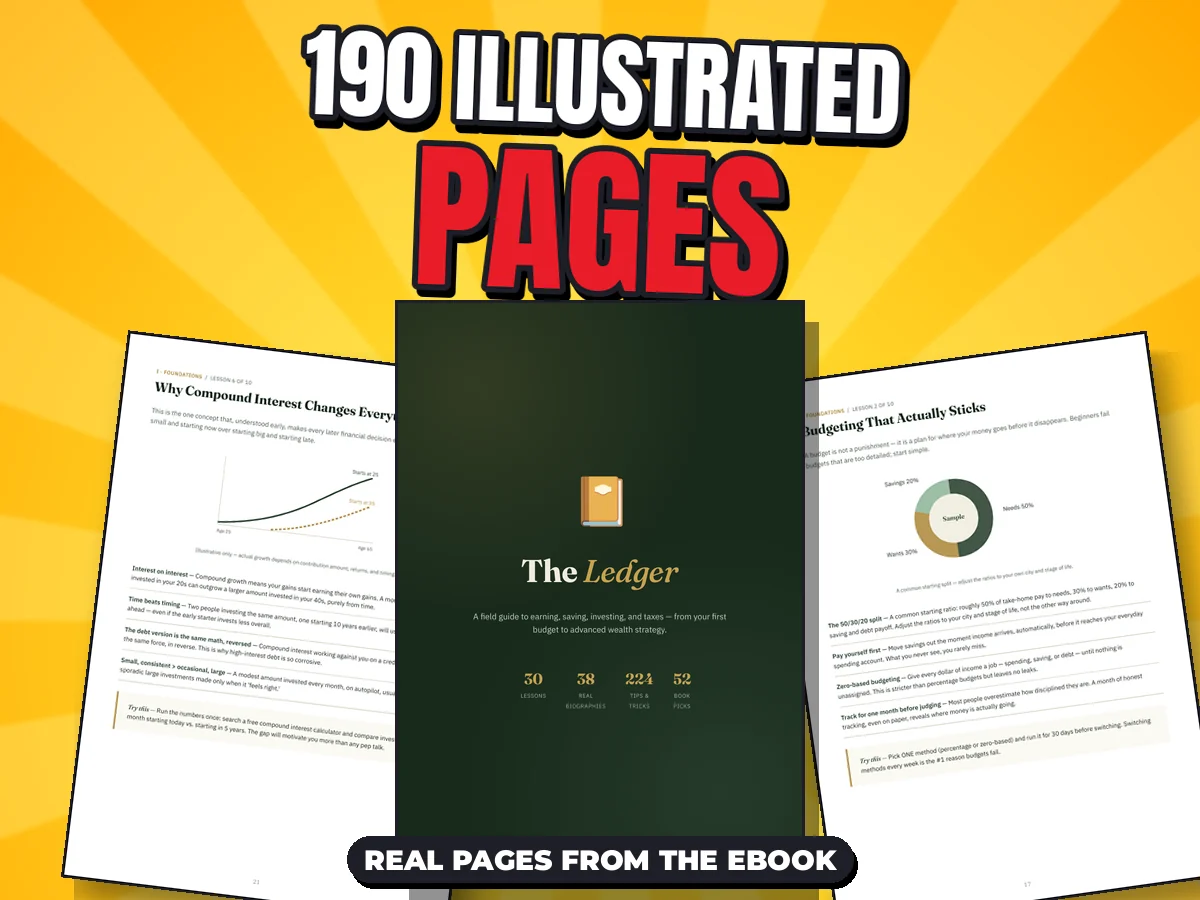 Three real pages from The Ledger ebook: the cover, Budgeting That Actually Sticks and Why Compound Interest Changes Everything